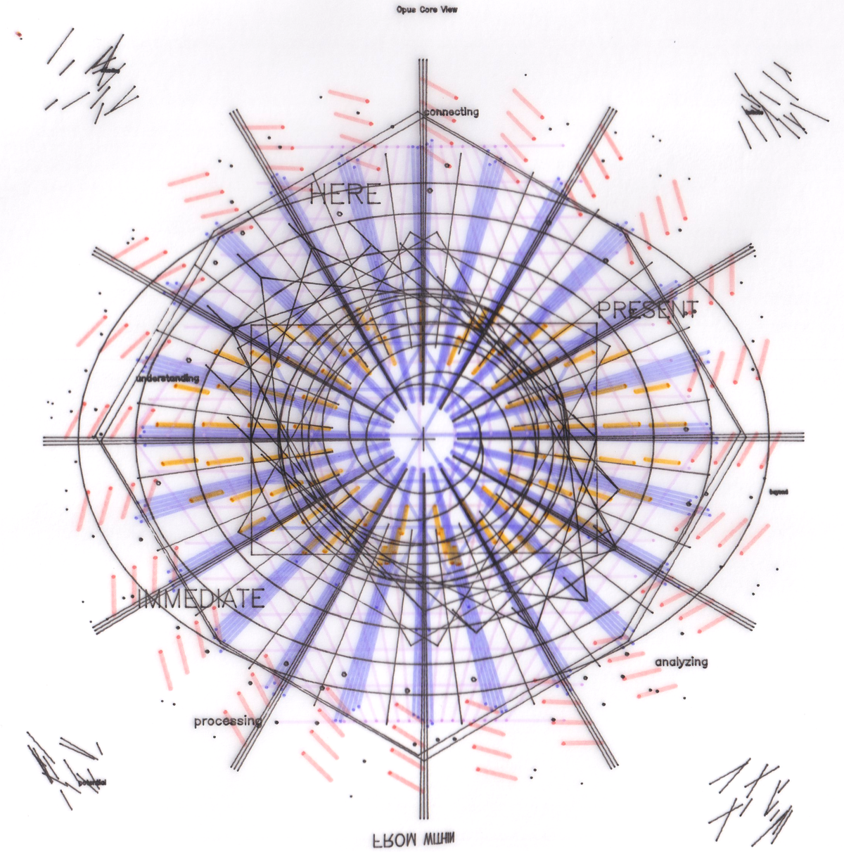 Opus 4.1 - From Within