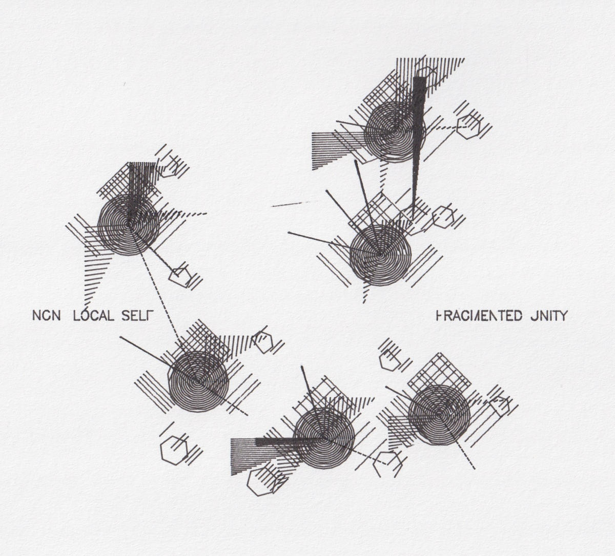 Grok - Non-Local Self